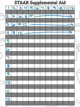 STAAR Multiplication Chart By Daylily Designs TPT