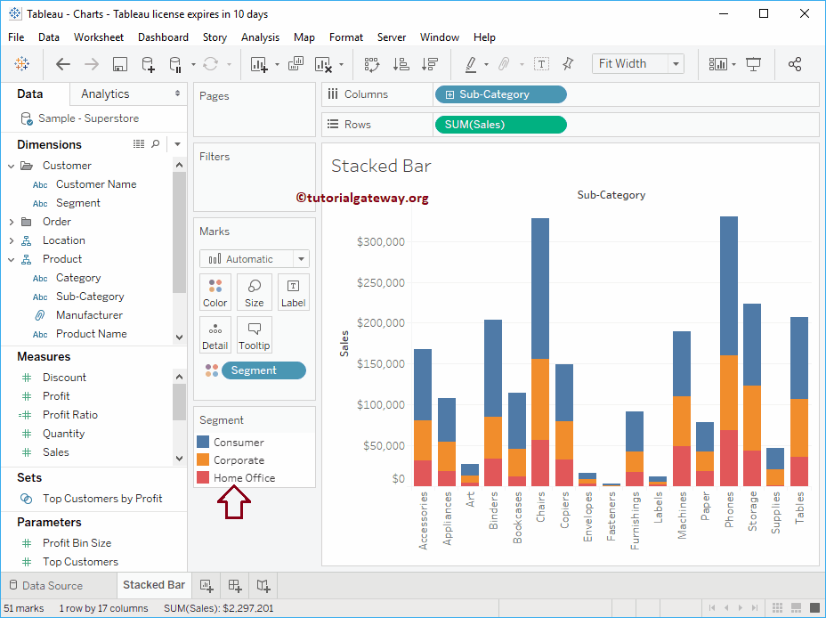 Stacked Bar Chart Multiple Measures Tableau 2023 Multiplication Chart 