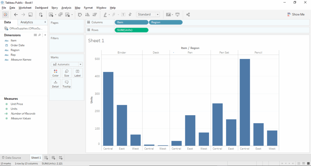 Stacked Bar Chart Tableau Multiple Measures CaelanAyyan