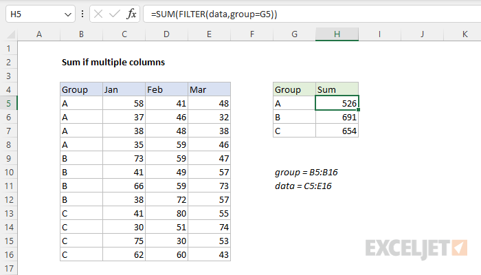 Sum If Multiple Columns Excel Formula Exceljet