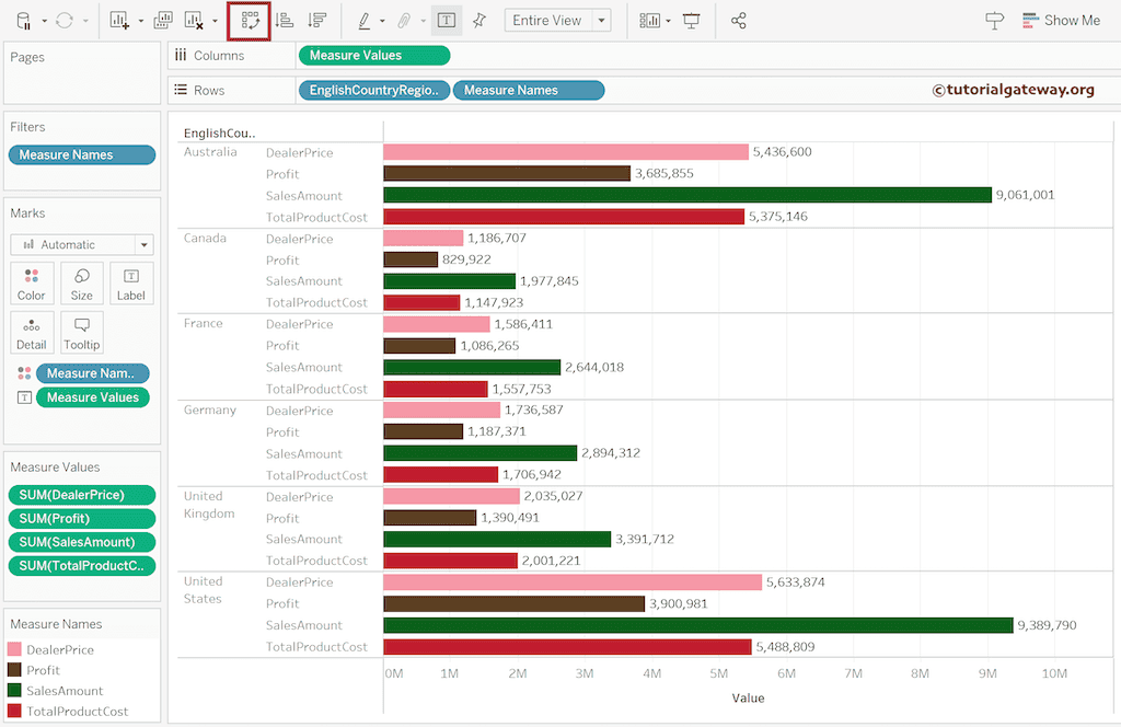 Tableau Side by Side Bar Chart