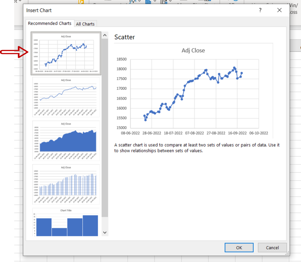 Time Series Chart In Excel Brilliant Graph For Time Series Data Insert 